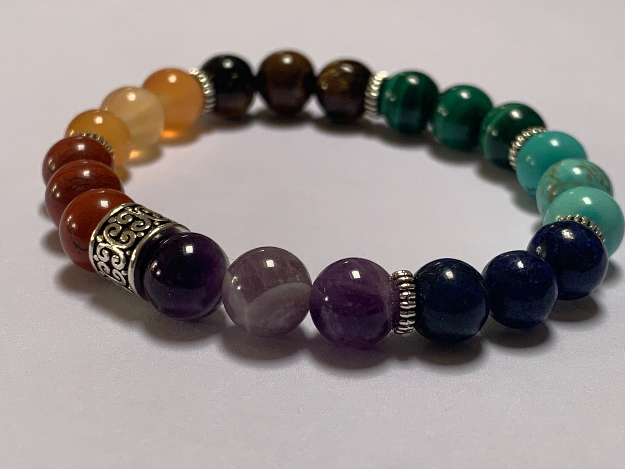 bienvenue sur le blog de Bracelets By Cécile : LE MAGAZINE DE CECILE 